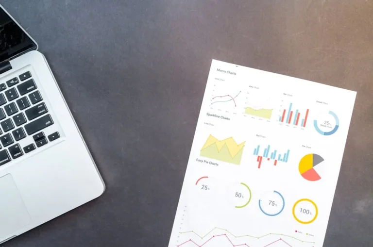 How Much Do SEO Services Cost in the UK?